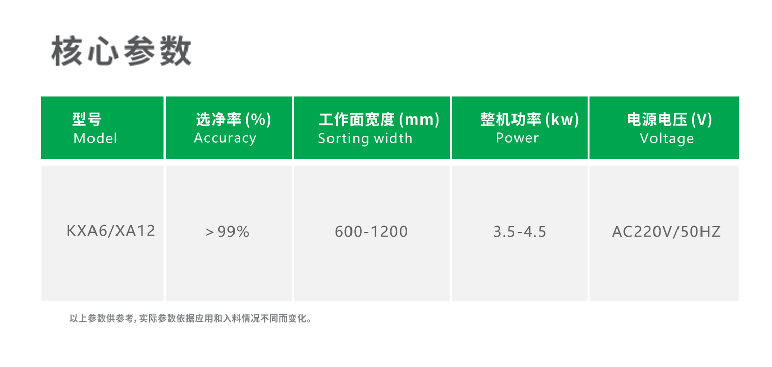 阻燃分选-详情页_03.png