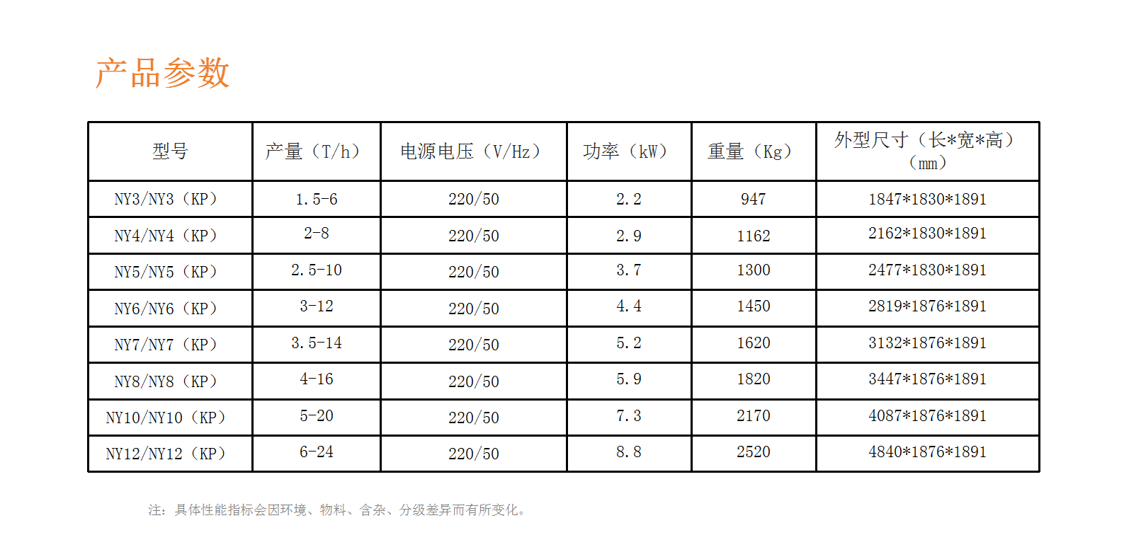 2024杂粮产品-详情页排版_02_03.png