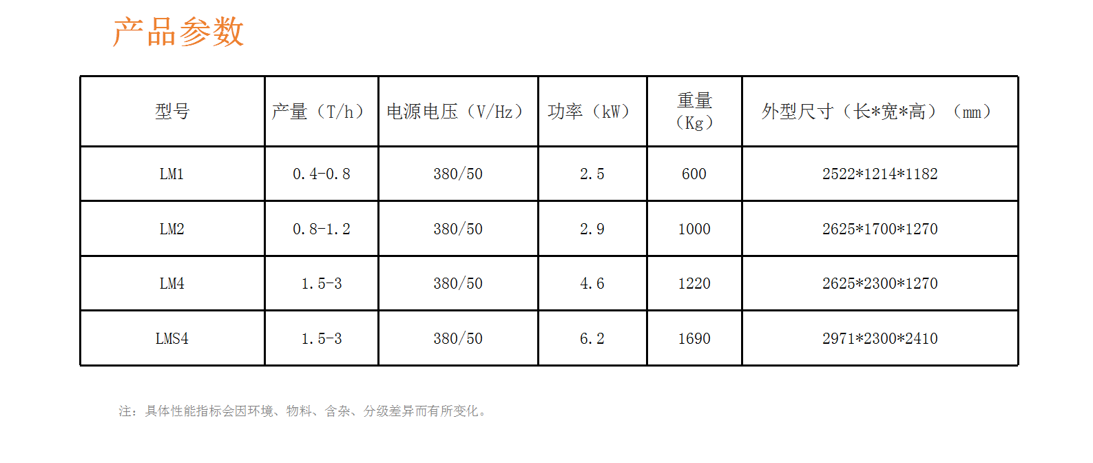 2024杂粮产品-详情页排版_10_03.png